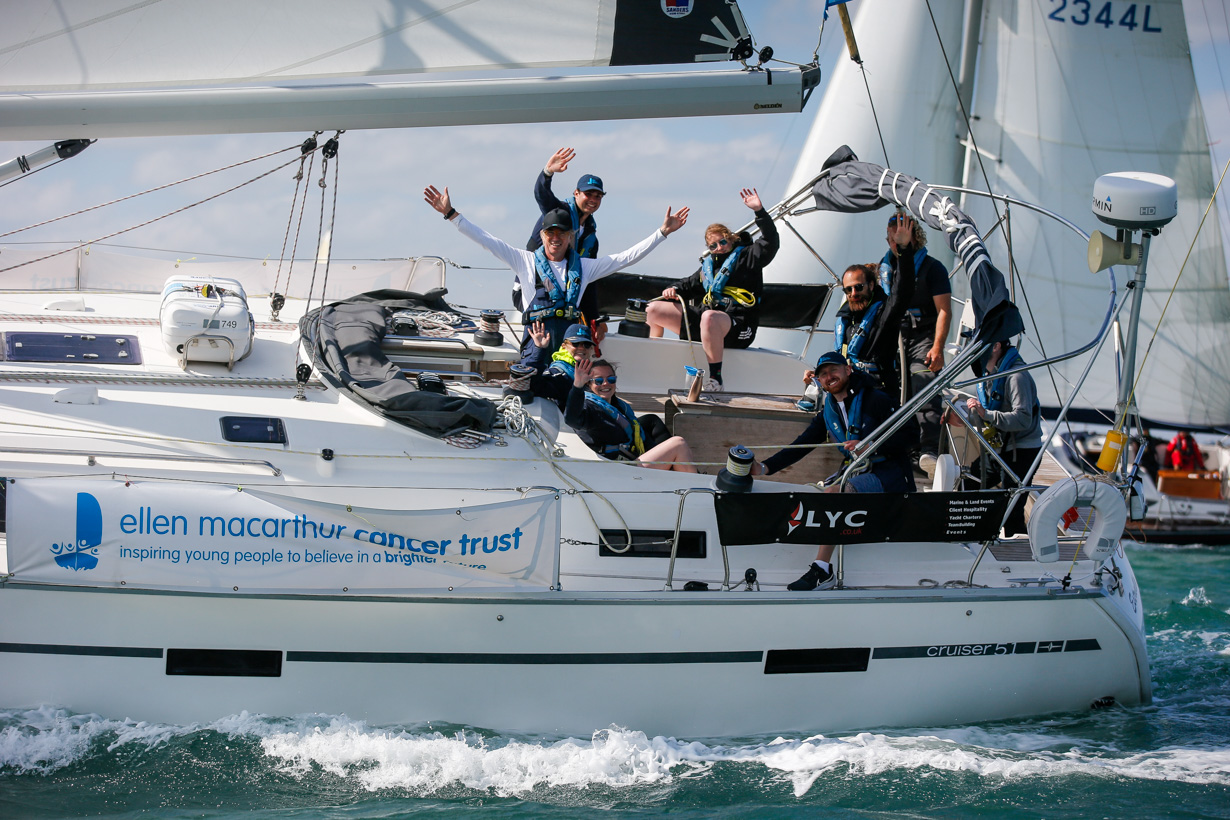 2023 Finishers, Estrella, Ellen Macarthur Cancer trust